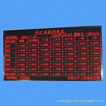 P4 Dot Matrix Indoor Red LED Display Panel, 5V DC Working Voltage
